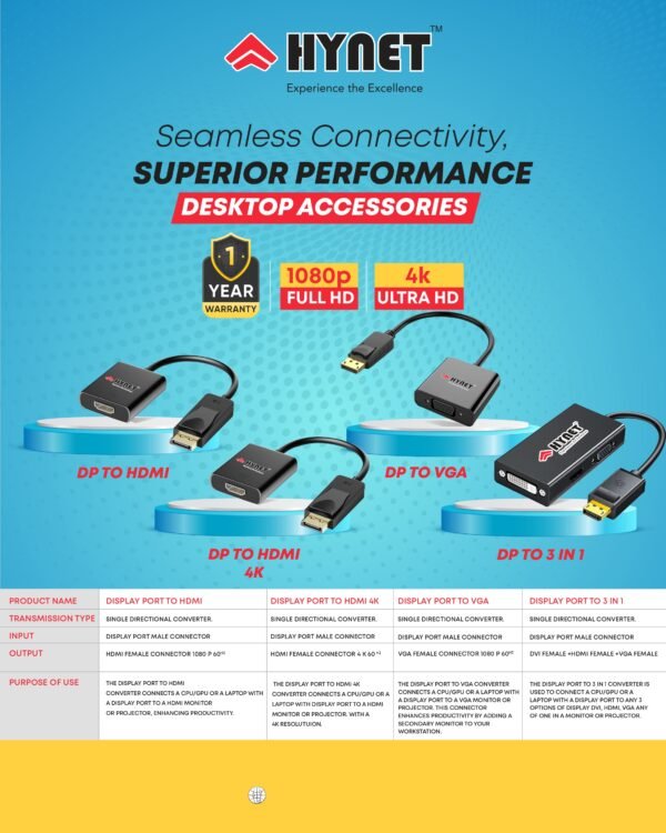 HYNET HDMI TO VGA CONVERTER - Image 17
