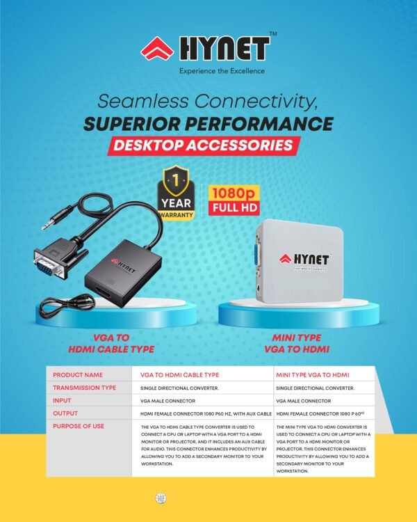 HYNET HDMI TO VGA CONVERTER WITH AUDIO - Image 2